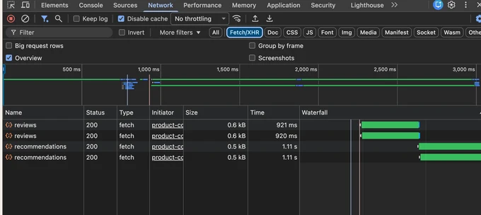 Sequential data requests Network waterfall showing recommendations starting after reviews complete