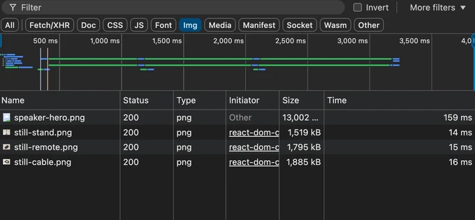 Before image optimization Network record showing roughly 13 MB transferred for the original product PNG
