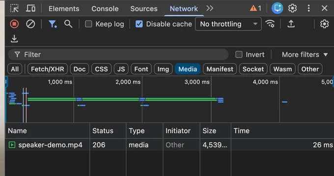 After video optimization Network record showing the video request beginning after the product video enters the viewport