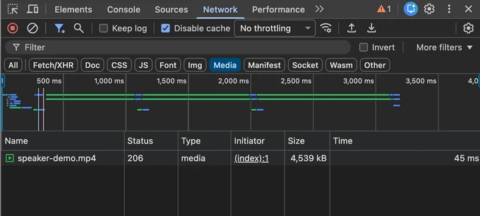 Before video optimization Network record showing an offscreen video request already in progress